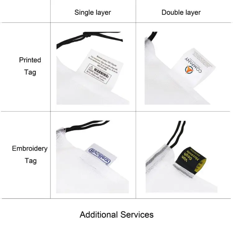 Picture of 5 Pieces Produce Bag Set