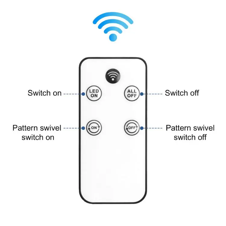 Picture of 25W Advertising LED Logo Projector Light