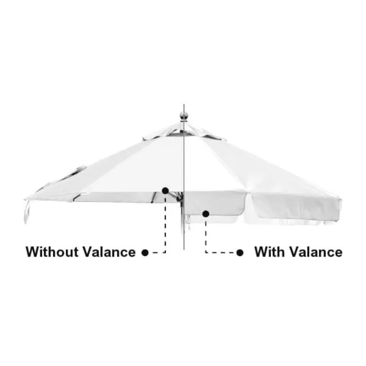Picture of 3x3m Round Stock Colour Commercial Market Umbrella