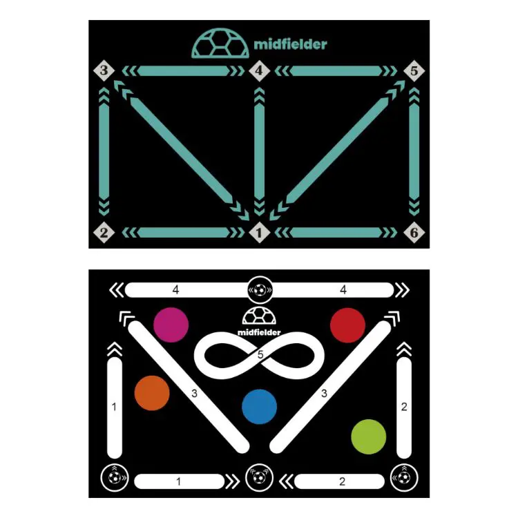 Picture of Football Training Mat