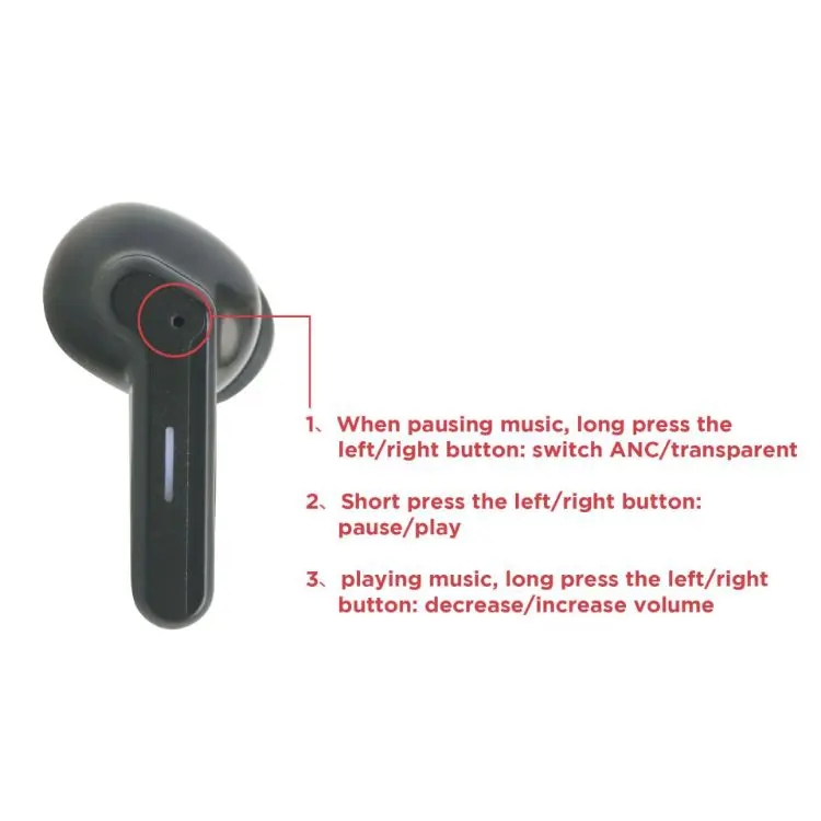 Picture of ANC Wireless Earbuds