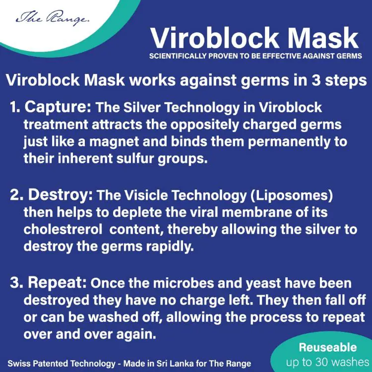 Picture of Viroblock Face Mask