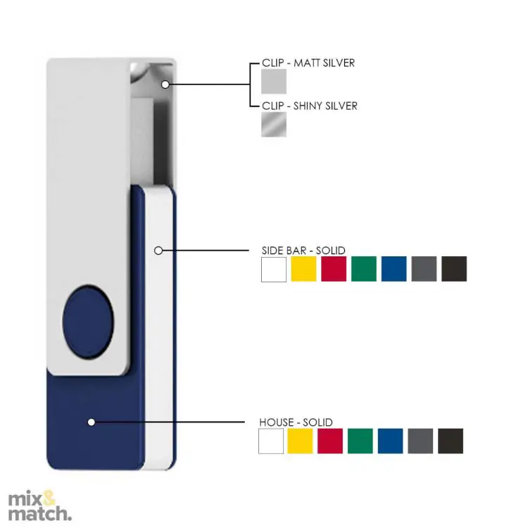 Picture of TURNUS Gift Set