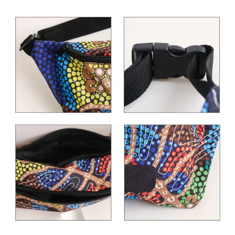 Picture of Sublimation Bum Bag